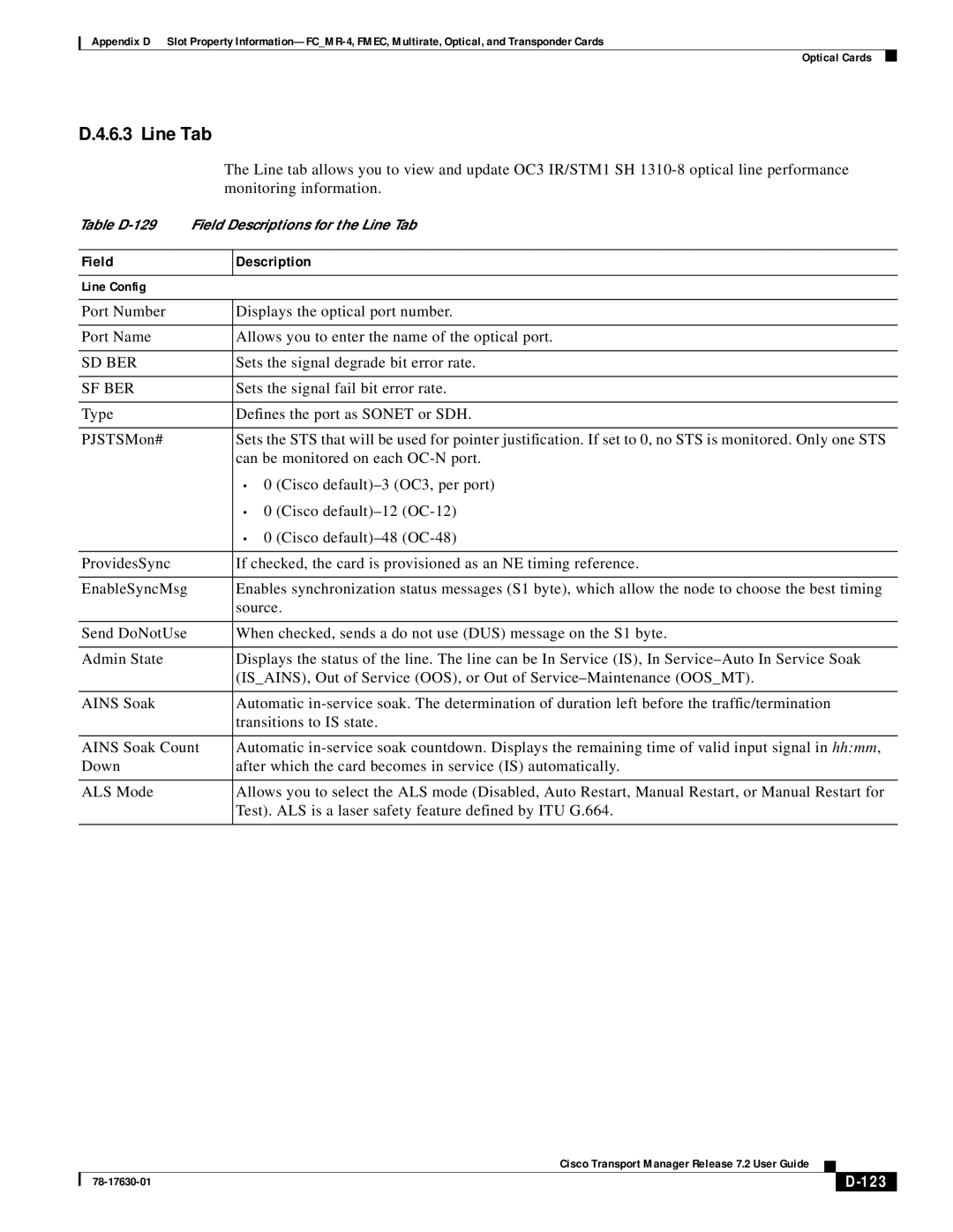 Cisco Systems 78-17630-01 appendix Line Tab, 123 