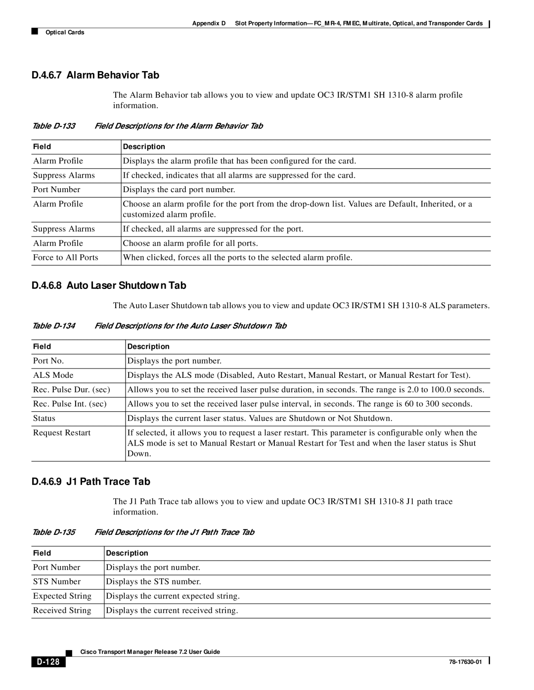 Cisco Systems 78-17630-01 appendix 6.9 J1 Path Trace Tab, 128 