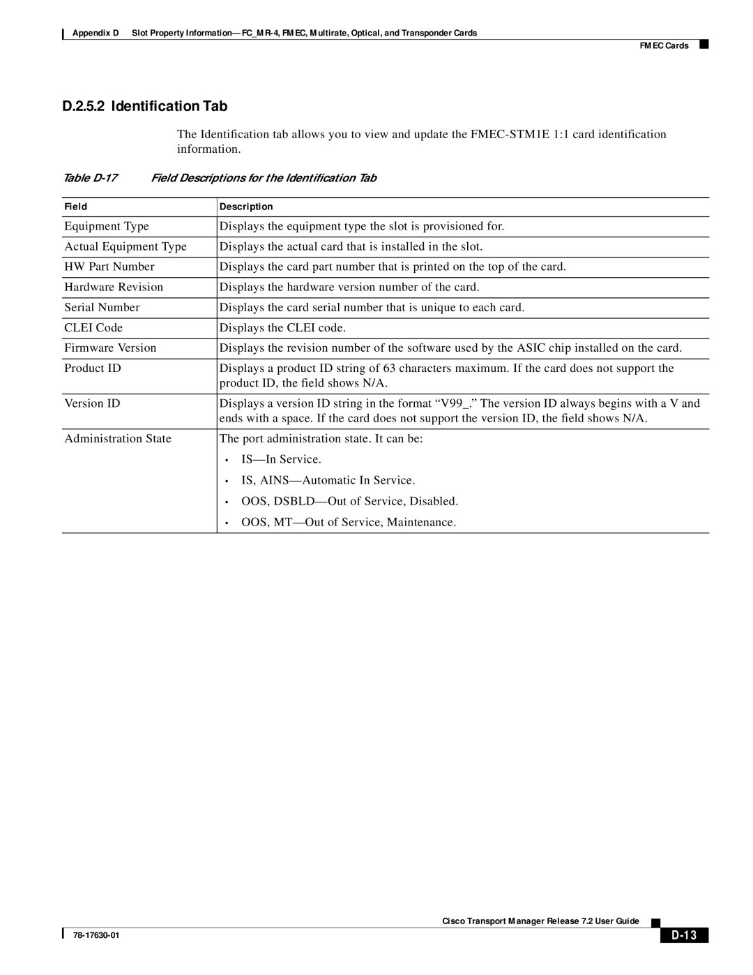 Cisco Systems 78-17630-01 appendix Table D-17 Field Descriptions for the Identiﬁcation Tab 