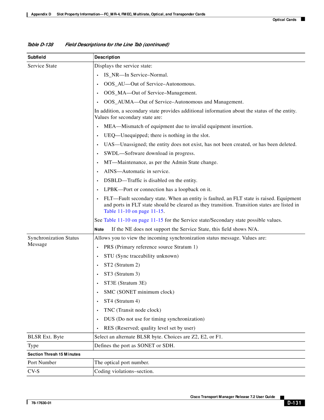 Cisco Systems 78-17630-01 appendix 131 