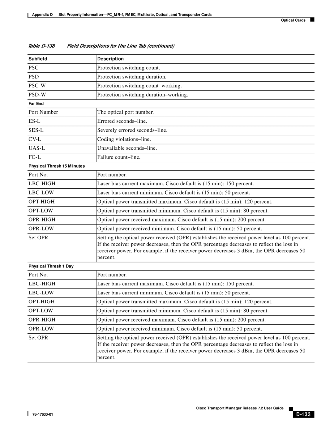 Cisco Systems 78-17630-01 appendix 133 