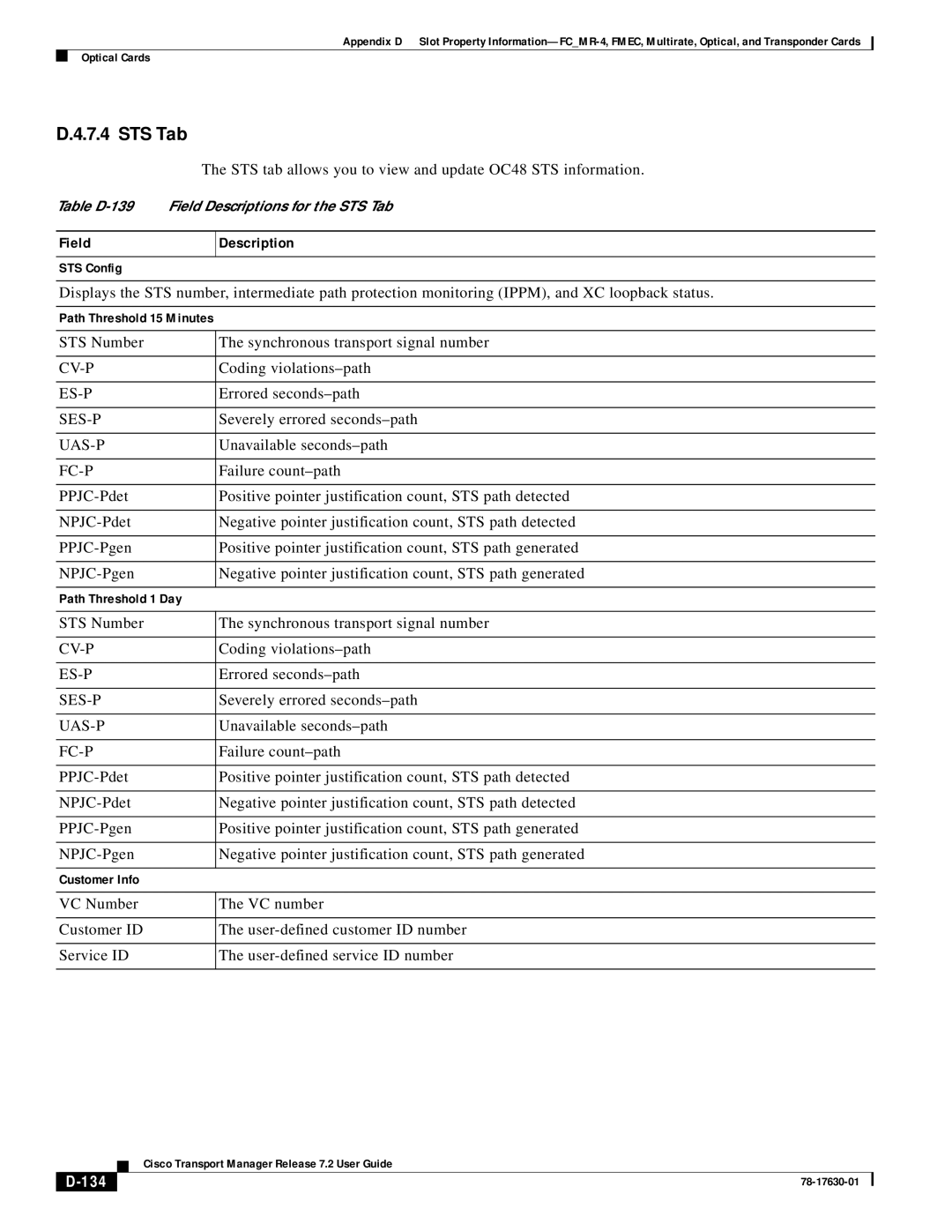 Cisco Systems 78-17630-01 appendix STS Tab, 134 