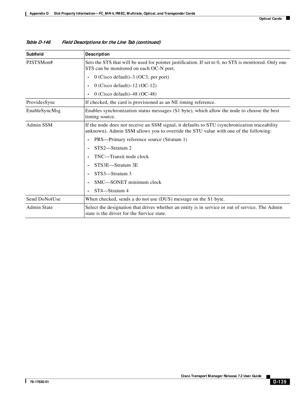 Cisco Systems 78-17630-01 appendix 139 