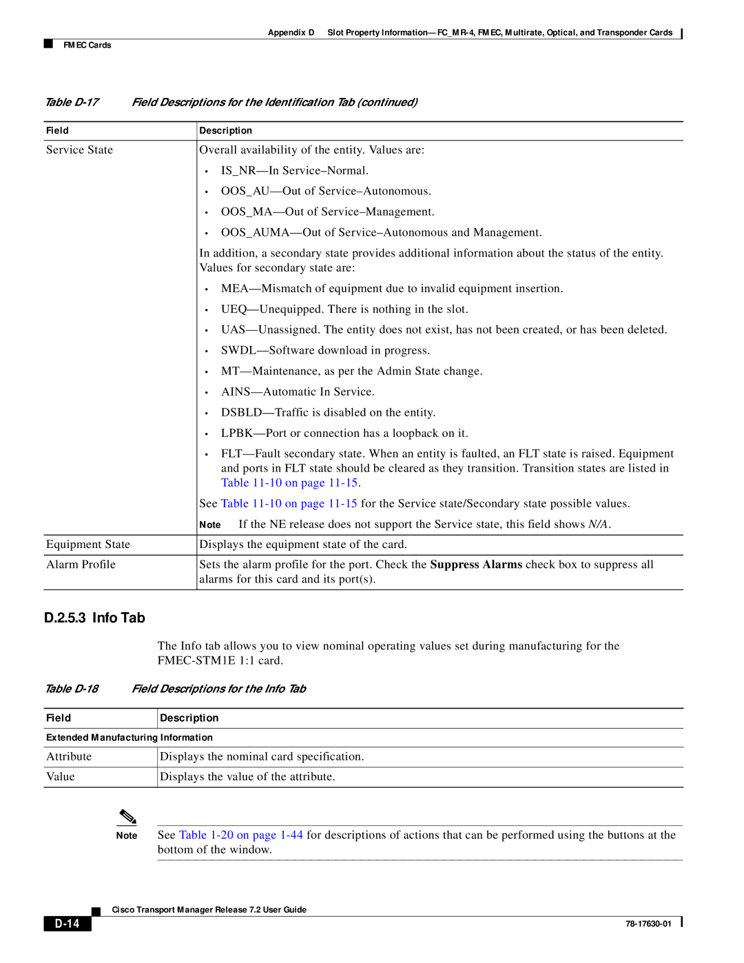 Cisco Systems 78-17630-01 appendix Table D-18 Field Descriptions for the Info Tab 