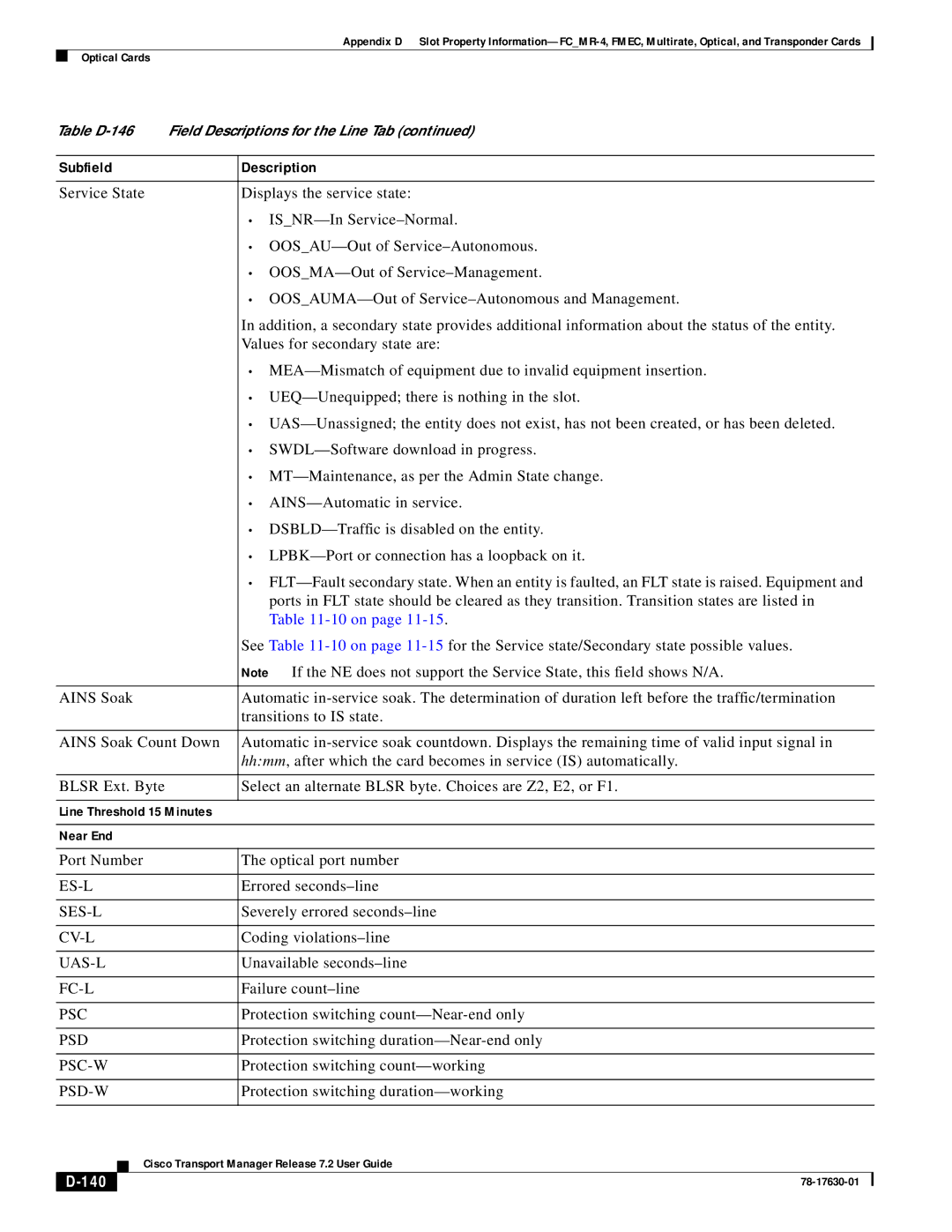 Cisco Systems 78-17630-01 appendix 140 