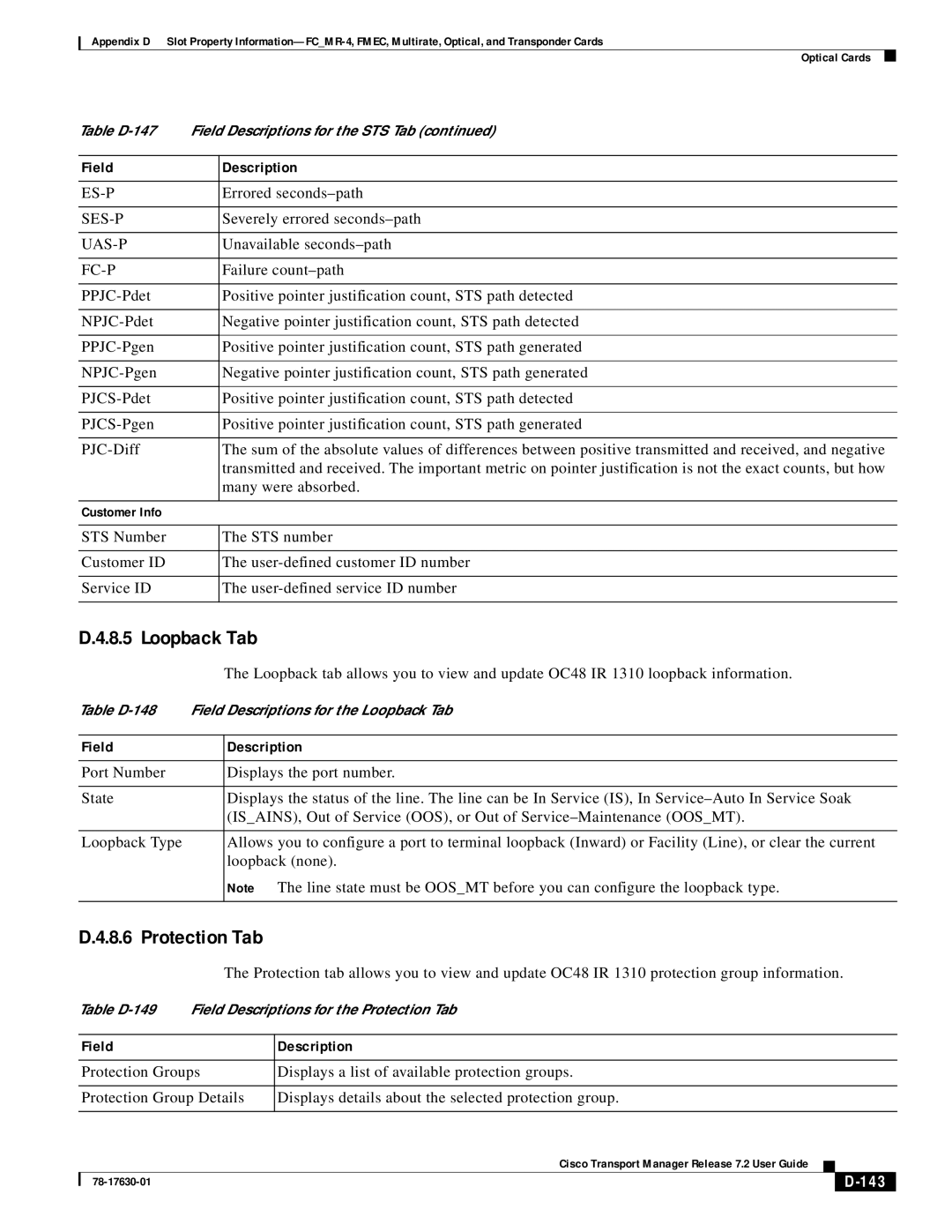 Cisco Systems 78-17630-01 appendix Loopback Tab, 143 