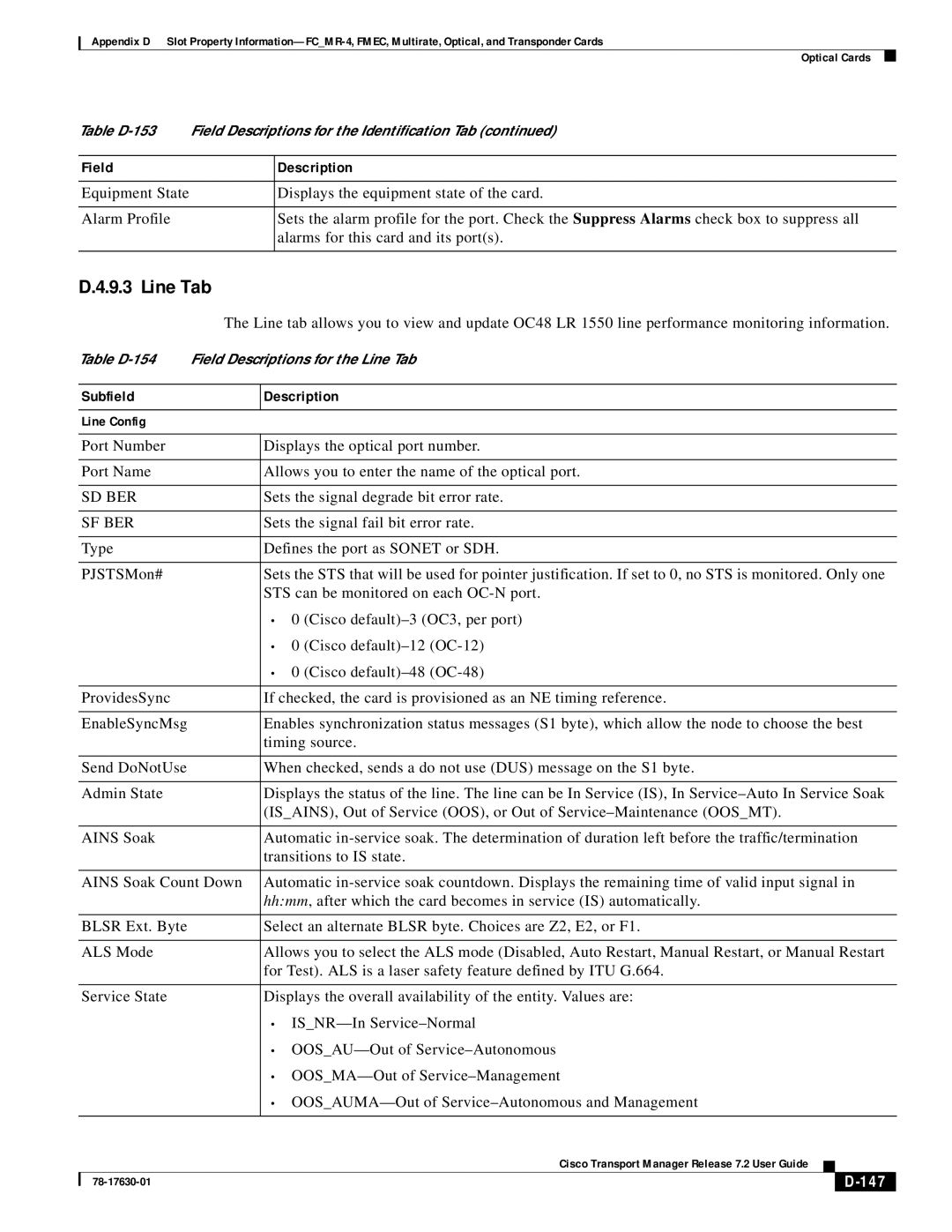 Cisco Systems 78-17630-01 appendix Line Tab, 147 