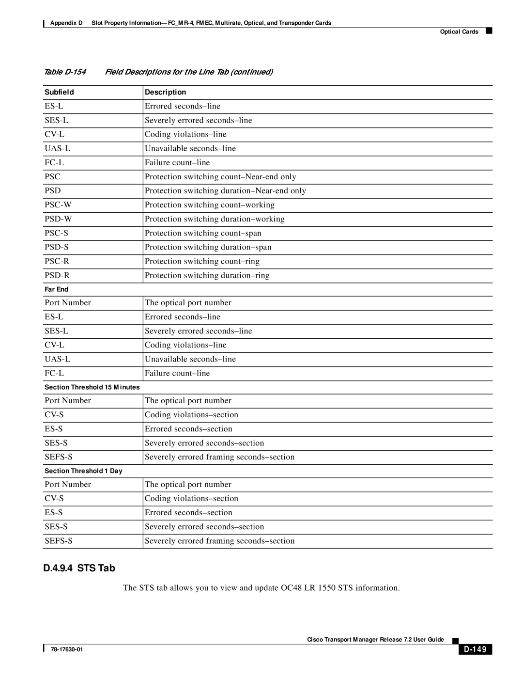 Cisco Systems 78-17630-01 appendix STS Tab, 149 