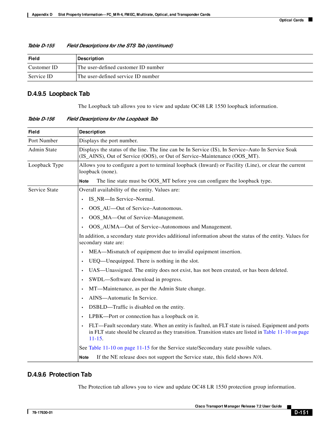 Cisco Systems 78-17630-01 appendix Loopback Tab, 151 