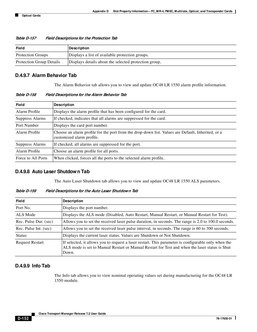 Cisco Systems 78-17630-01 appendix Alarm Behavior Tab, 152 