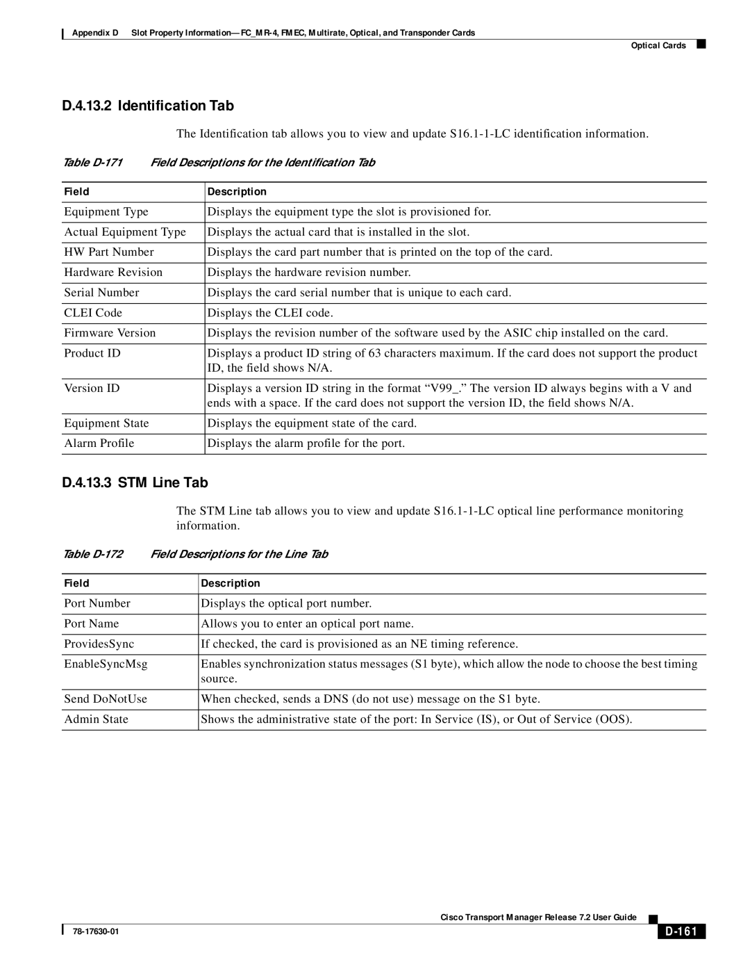 Cisco Systems 78-17630-01 appendix 161 