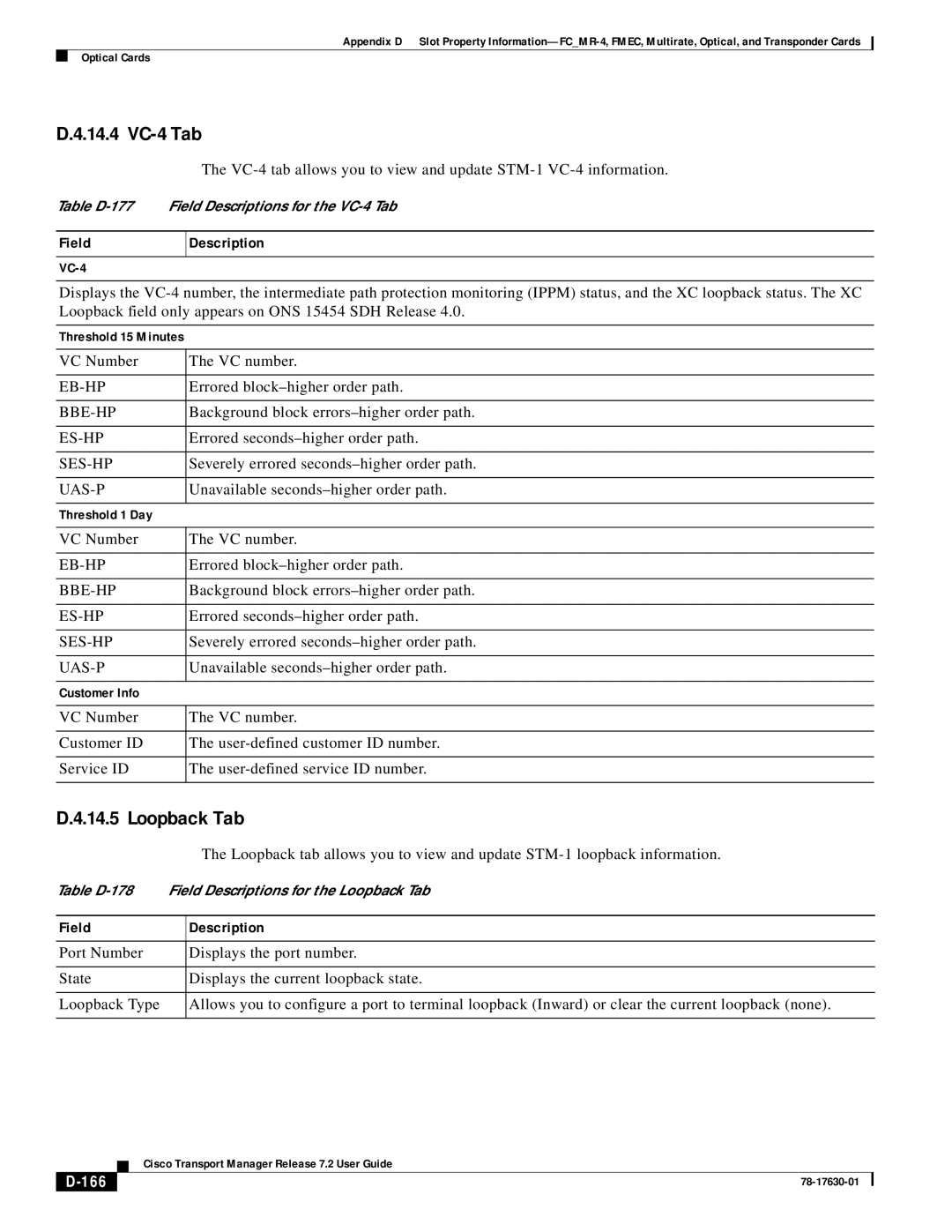 Cisco Systems 78-17630-01 appendix 14.4 VC-4 Tab, 166 