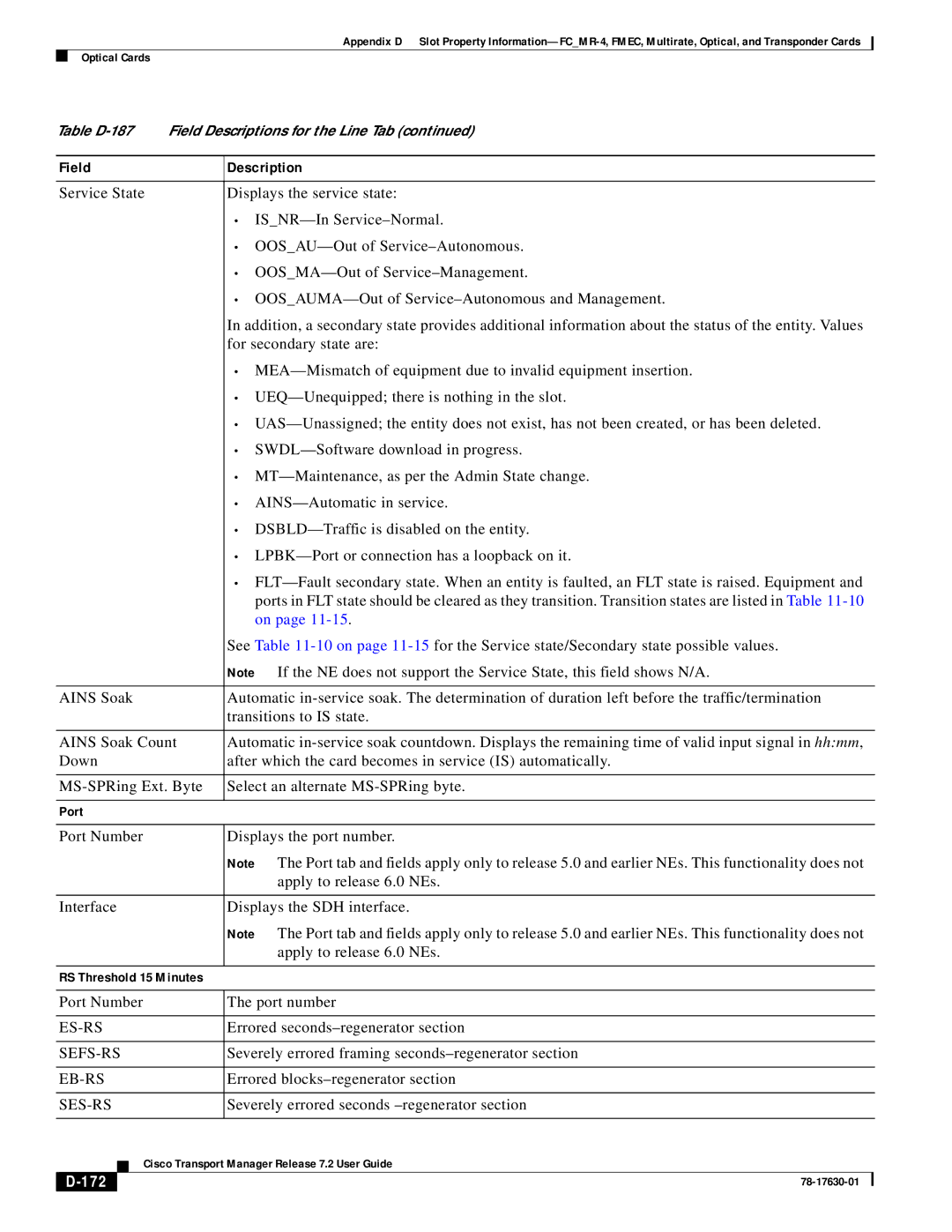 Cisco Systems 78-17630-01 appendix 172 