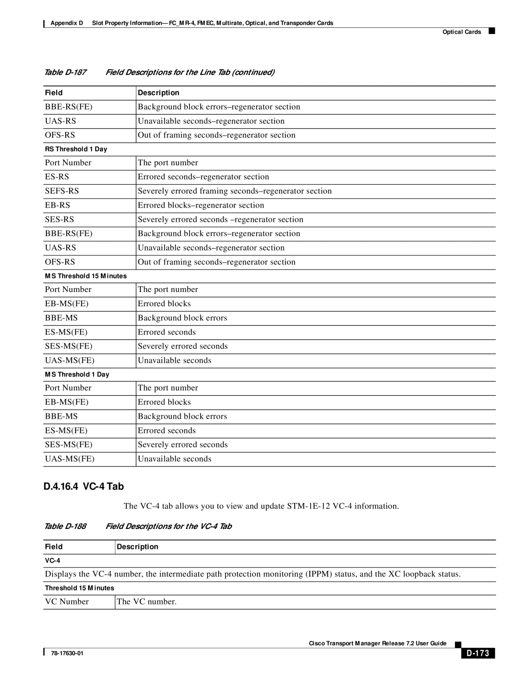 Cisco Systems 78-17630-01 appendix 16.4 VC-4 Tab, 173 