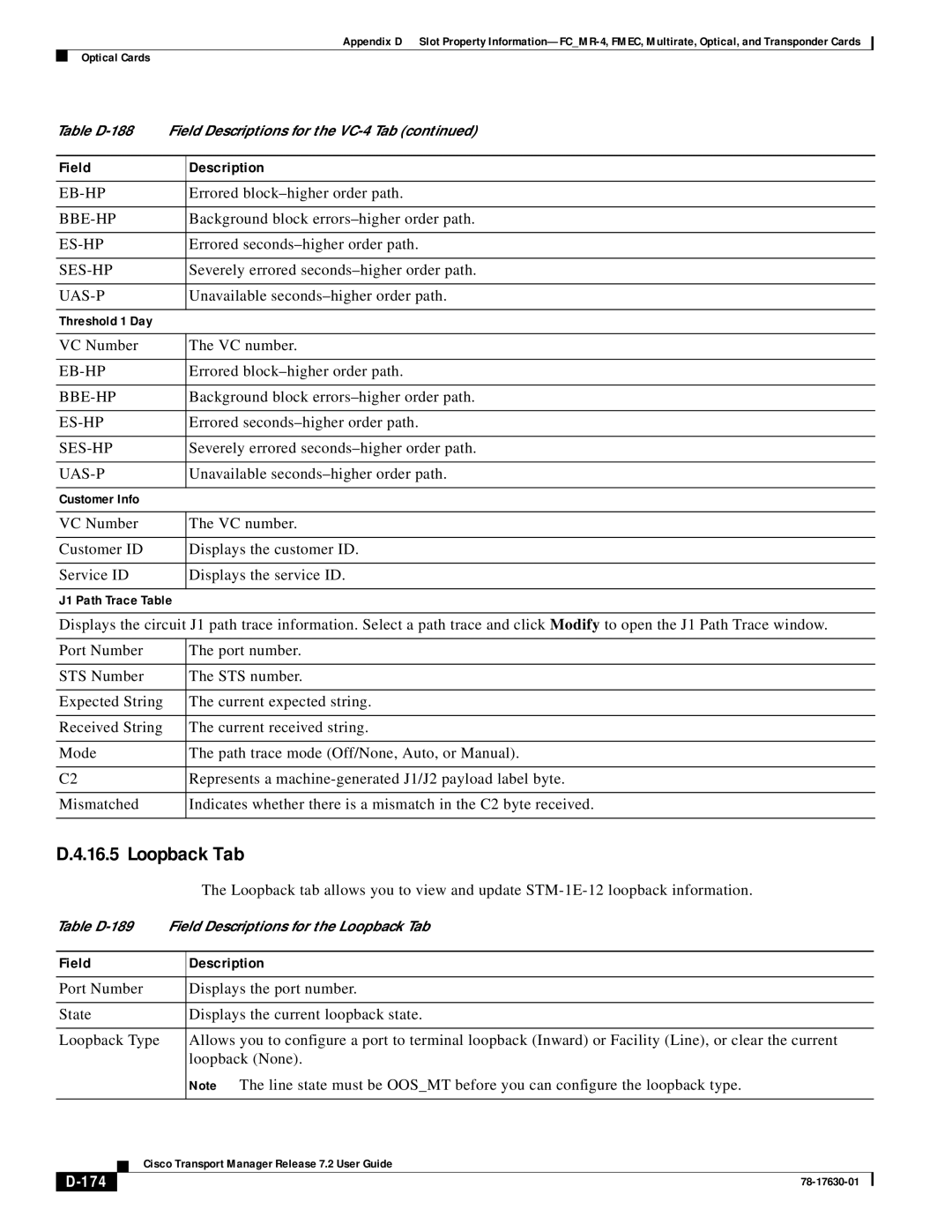 Cisco Systems 78-17630-01 appendix Loopback Tab, 174 
