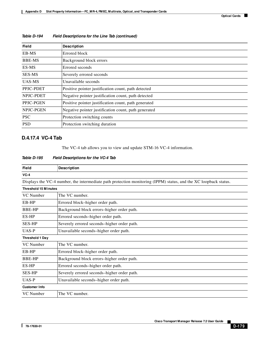 Cisco Systems 78-17630-01 appendix 17.4 VC-4 Tab, 179 