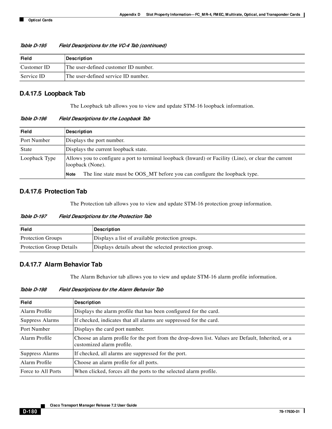 Cisco Systems 78-17630-01 appendix Loopback Tab, 180 