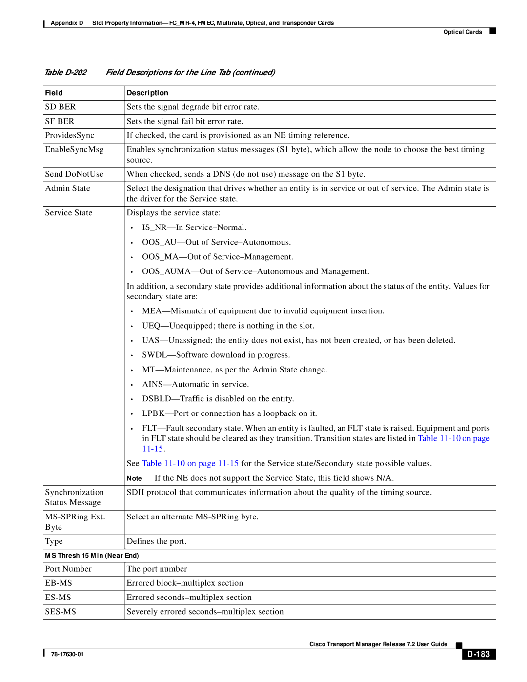 Cisco Systems 78-17630-01 appendix 183 