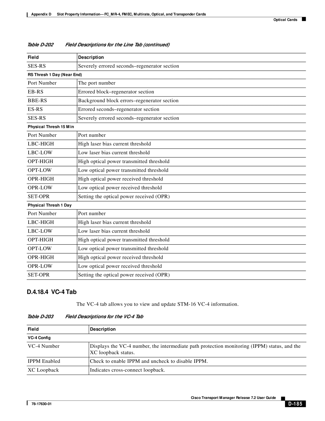 Cisco Systems 78-17630-01 appendix 18.4 VC-4 Tab, 185 