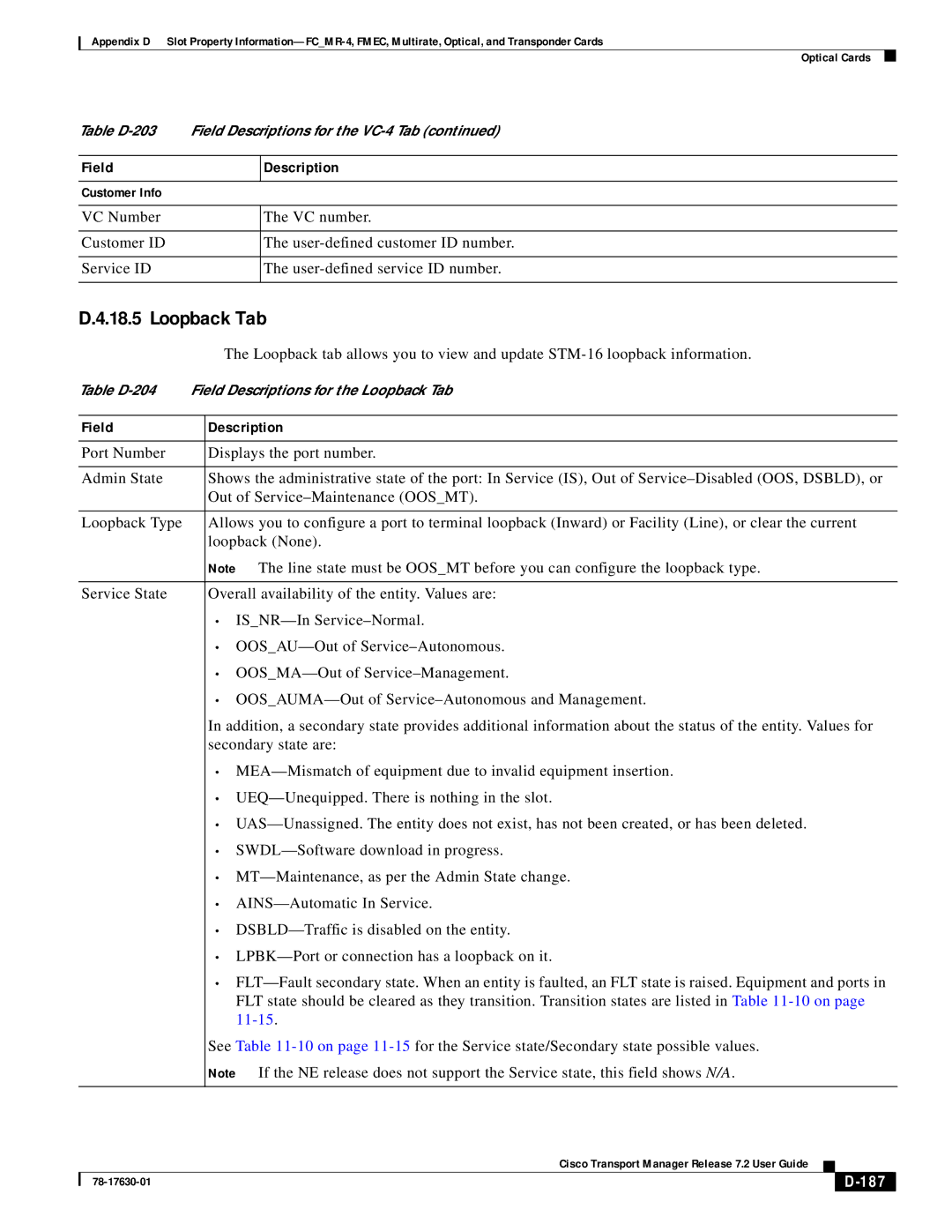 Cisco Systems 78-17630-01 appendix Loopback Tab, 187 