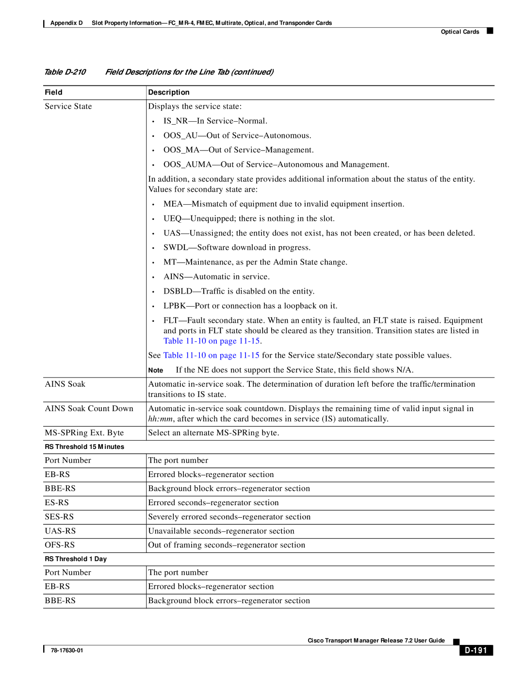 Cisco Systems 78-17630-01 appendix 191 