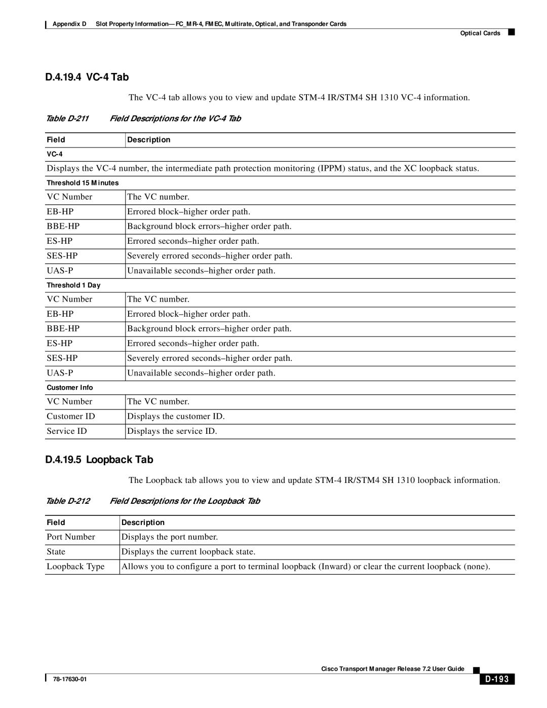 Cisco Systems 78-17630-01 appendix 19.4 VC-4 Tab, 193 