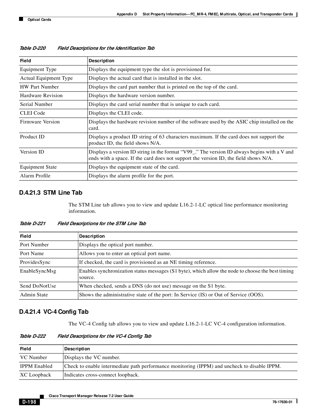 Cisco Systems 78-17630-01 appendix 21.4 VC-4 Config Tab, 198 