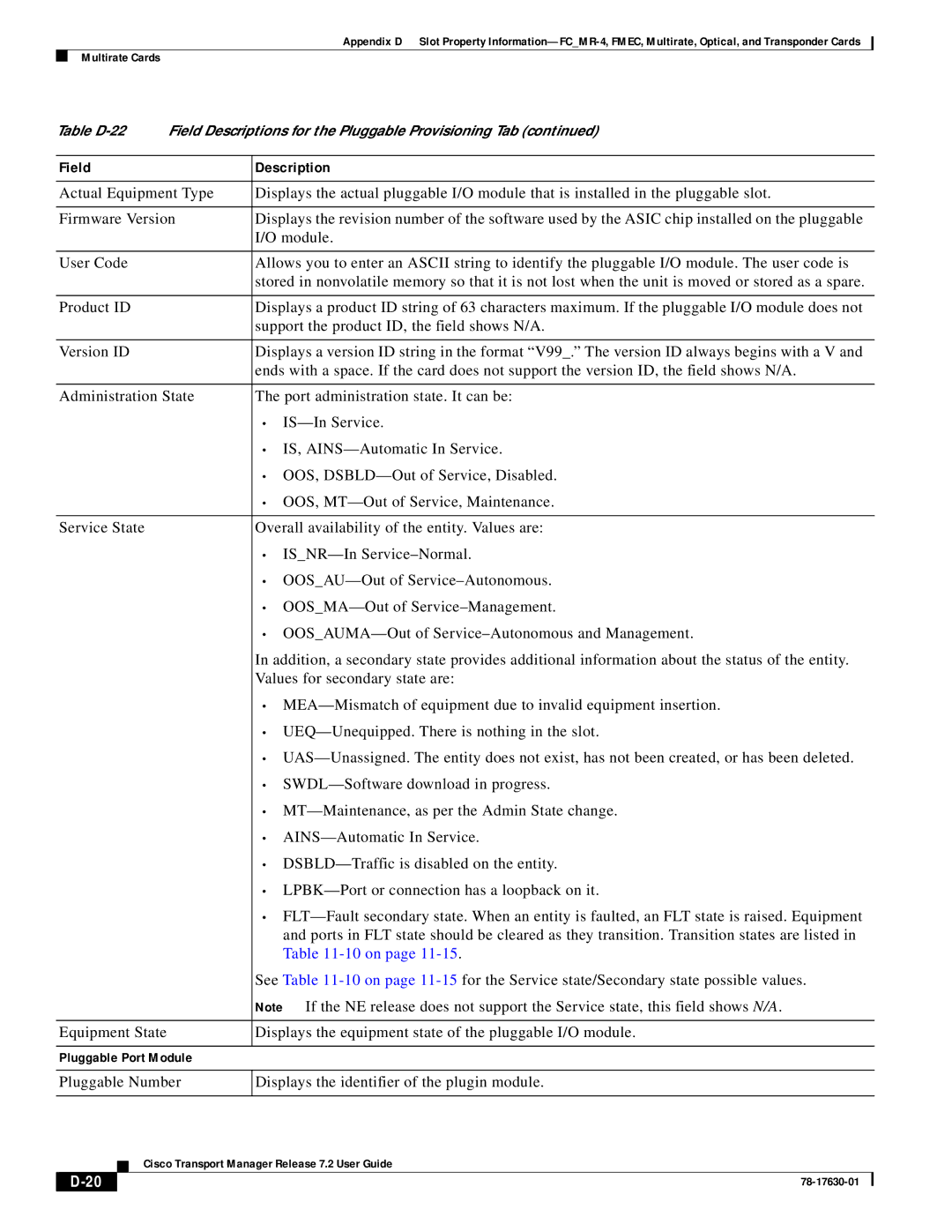 Cisco Systems 78-17630-01 appendix Pluggable Port Module 