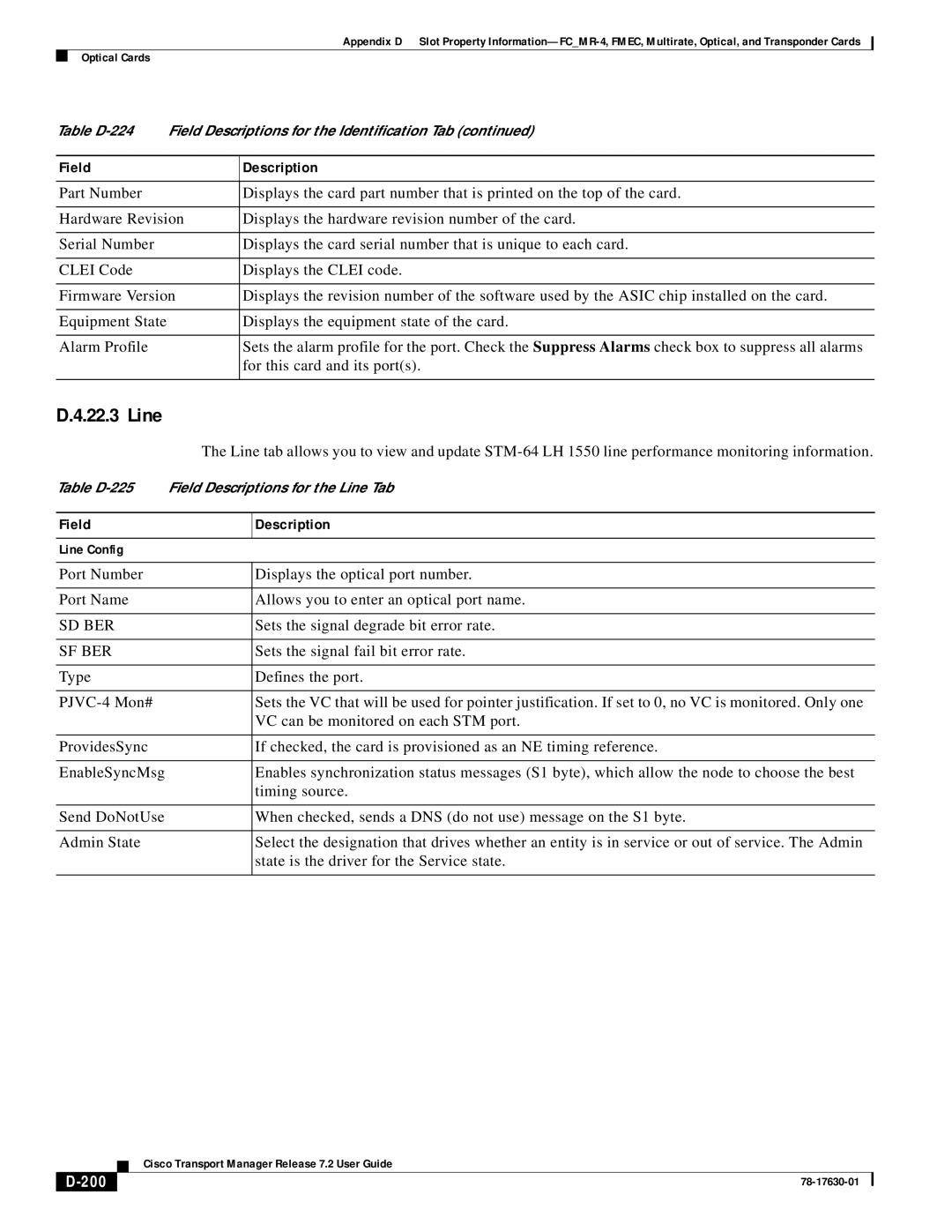 Cisco Systems 78-17630-01 appendix Line, 200 