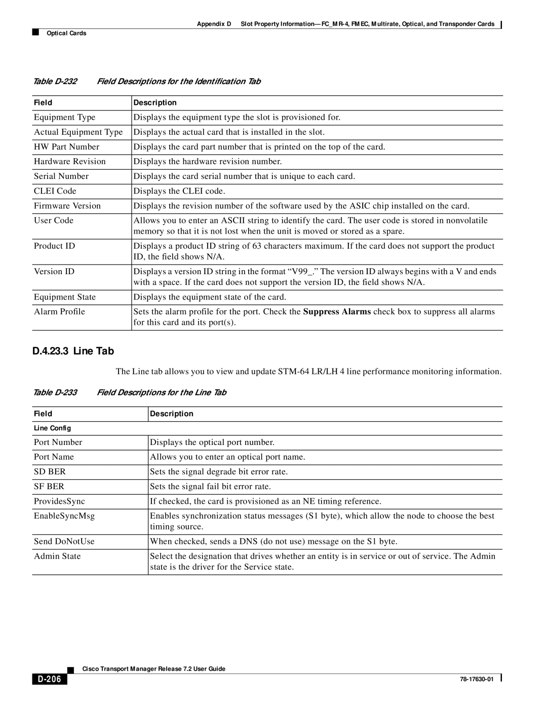 Cisco Systems 78-17630-01 appendix Line Tab, 206 