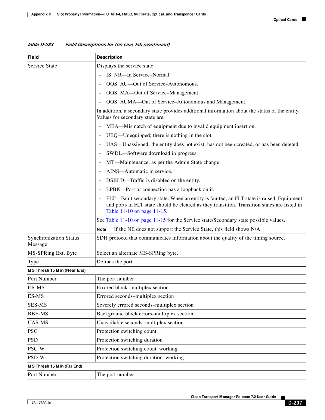 Cisco Systems 78-17630-01 appendix 207 