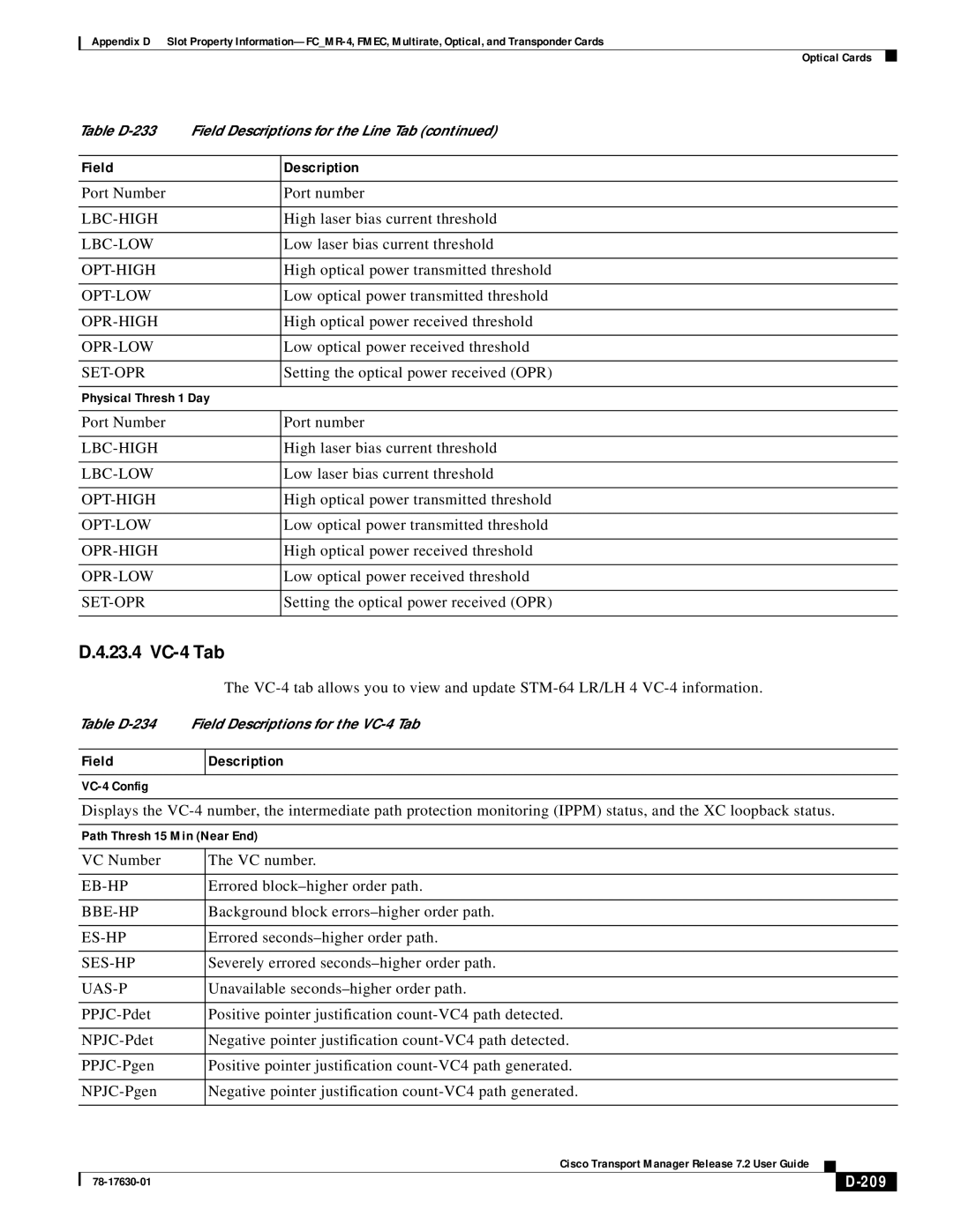 Cisco Systems 78-17630-01 appendix 23.4 VC-4 Tab, 209 