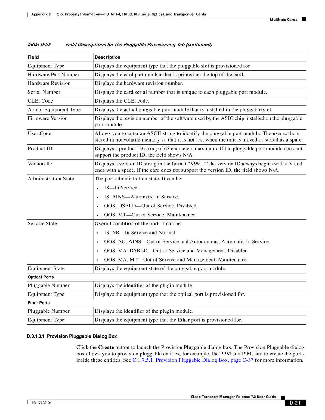 Cisco Systems 78-17630-01 appendix Provision Pluggable Dialog Box 