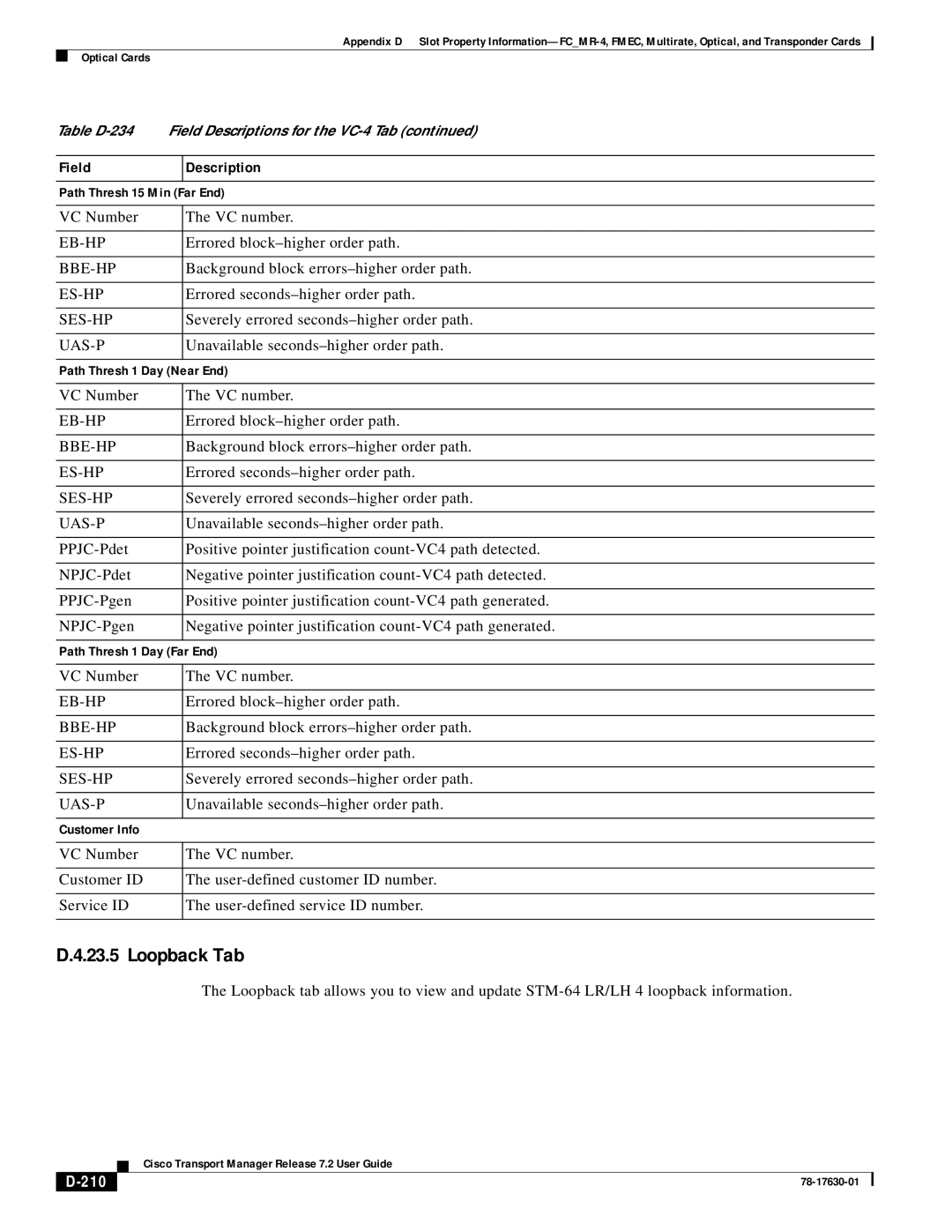 Cisco Systems 78-17630-01 appendix Loopback Tab, 210 