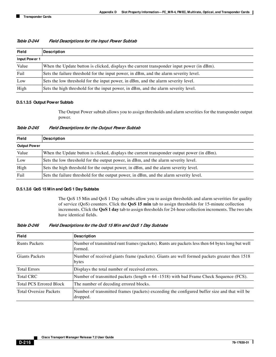 Cisco Systems 78-17630-01 appendix Output Power Subtab, QoS 15 Min and QoS 1 Day Subtabs, 216 