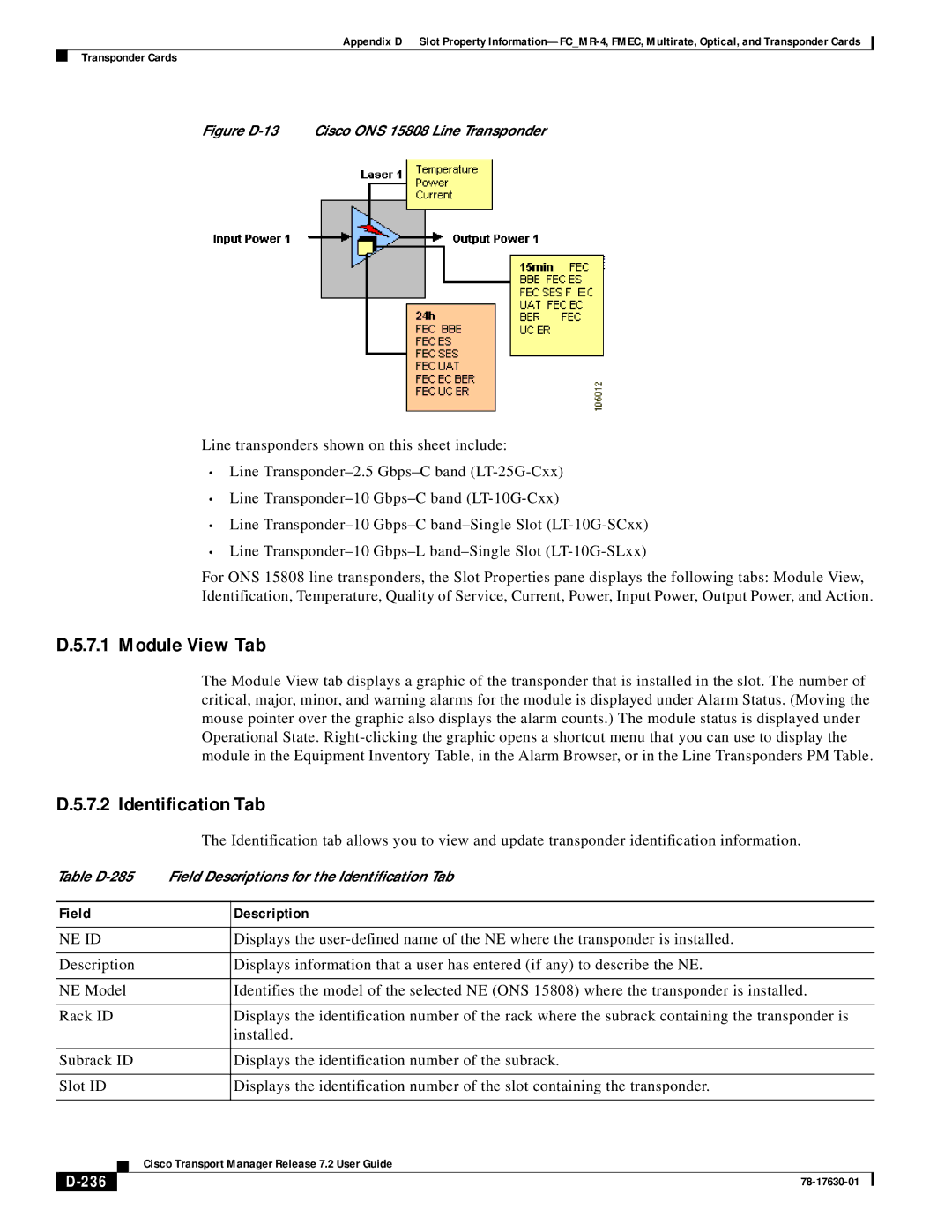 Cisco Systems 78-17630-01 appendix 236, Figure D-13 Cisco ONS 15808 Line Transponder 