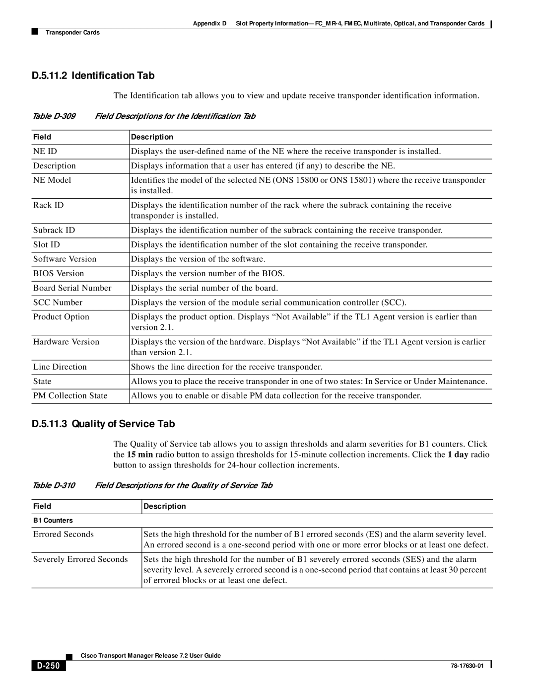 Cisco Systems 78-17630-01 appendix Identification Tab, 250 