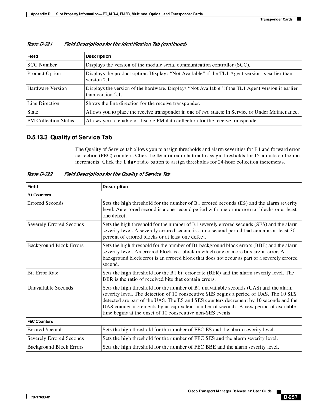 Cisco Systems 78-17630-01 appendix Quality of Service Tab, 257 