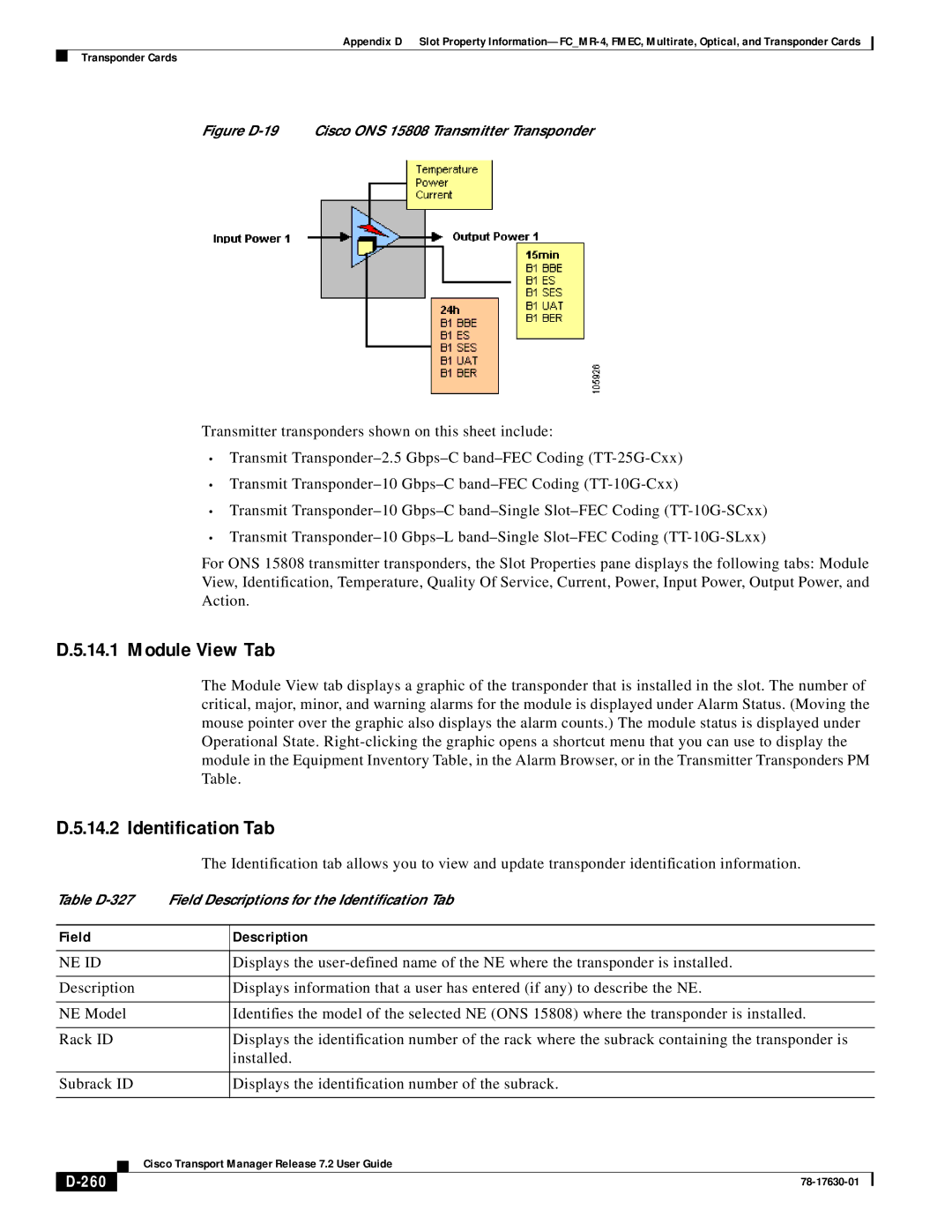 Cisco Systems 78-17630-01 appendix 260, Figure D-19 Cisco ONS 15808 Transmitter Transponder 