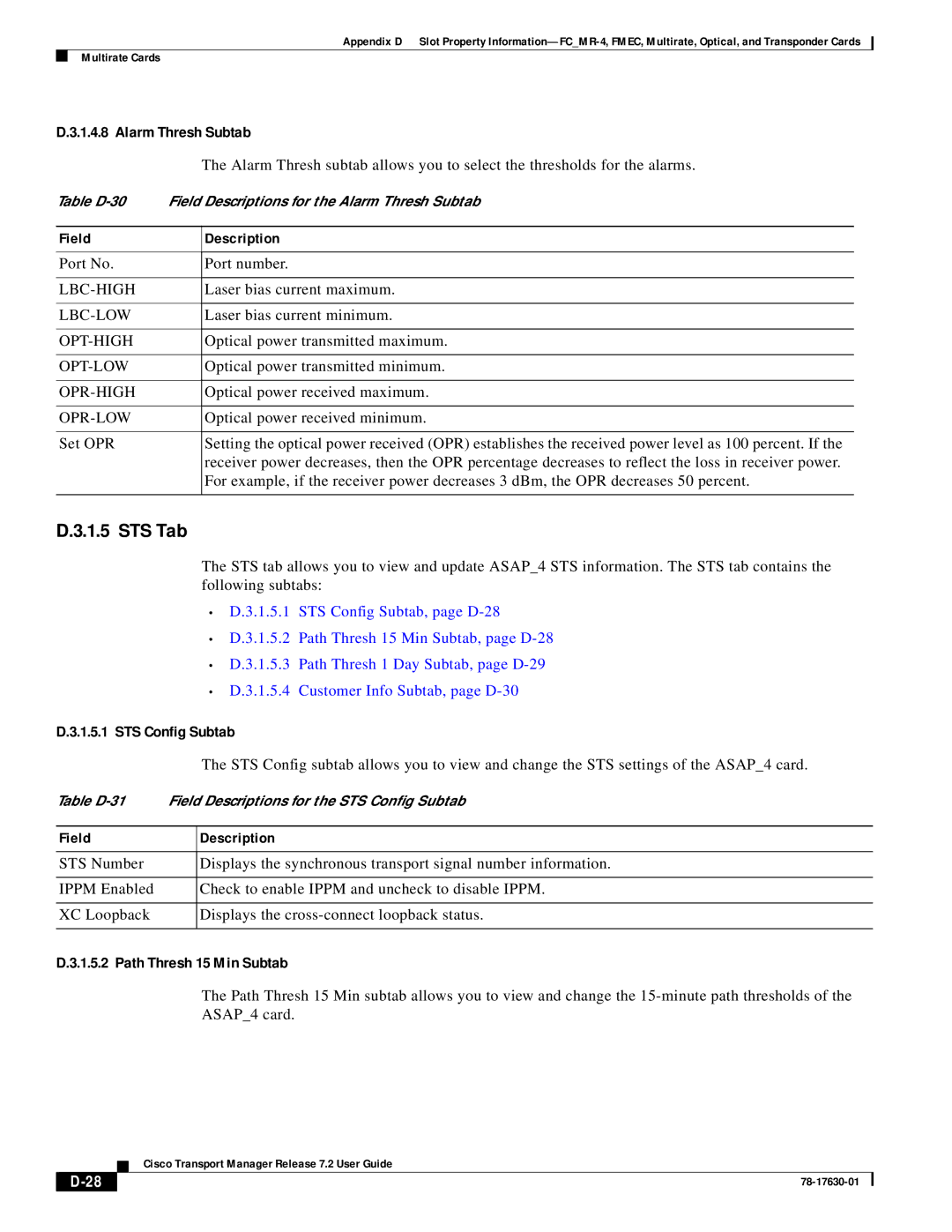 Cisco Systems 78-17630-01 appendix STS Tab, Alarm Thresh Subtab, STS Config Subtab, Path Thresh 15 Min Subtab 