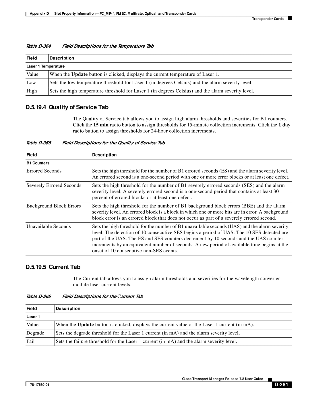 Cisco Systems 78-17630-01 appendix Quality of Service Tab, 281 