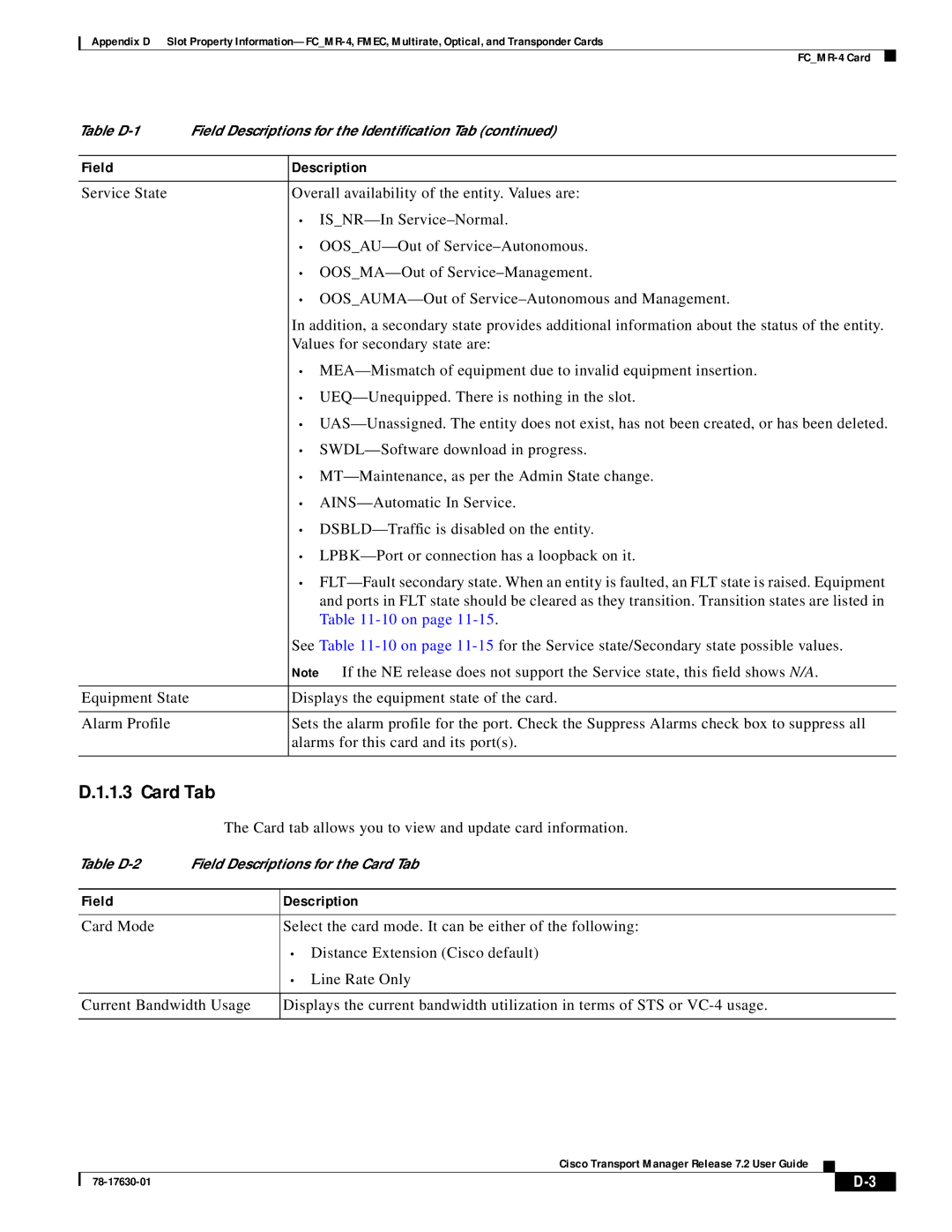 Cisco Systems 78-17630-01 appendix Card Tab, 10 on 