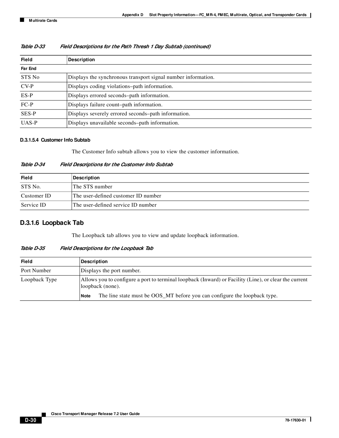 Cisco Systems 78-17630-01 appendix Loopback Tab, Customer Info Subtab 