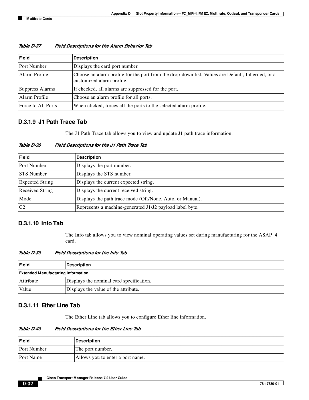 Cisco Systems 78-17630-01 appendix 1.9 J1 Path Trace Tab, Ether Line Tab 