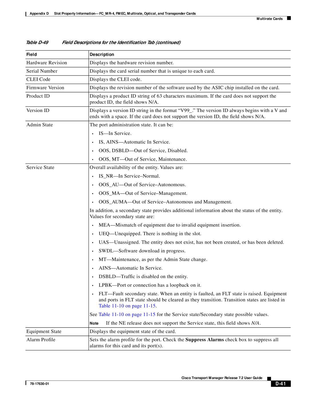 Cisco Systems 78-17630-01 appendix 10 on 