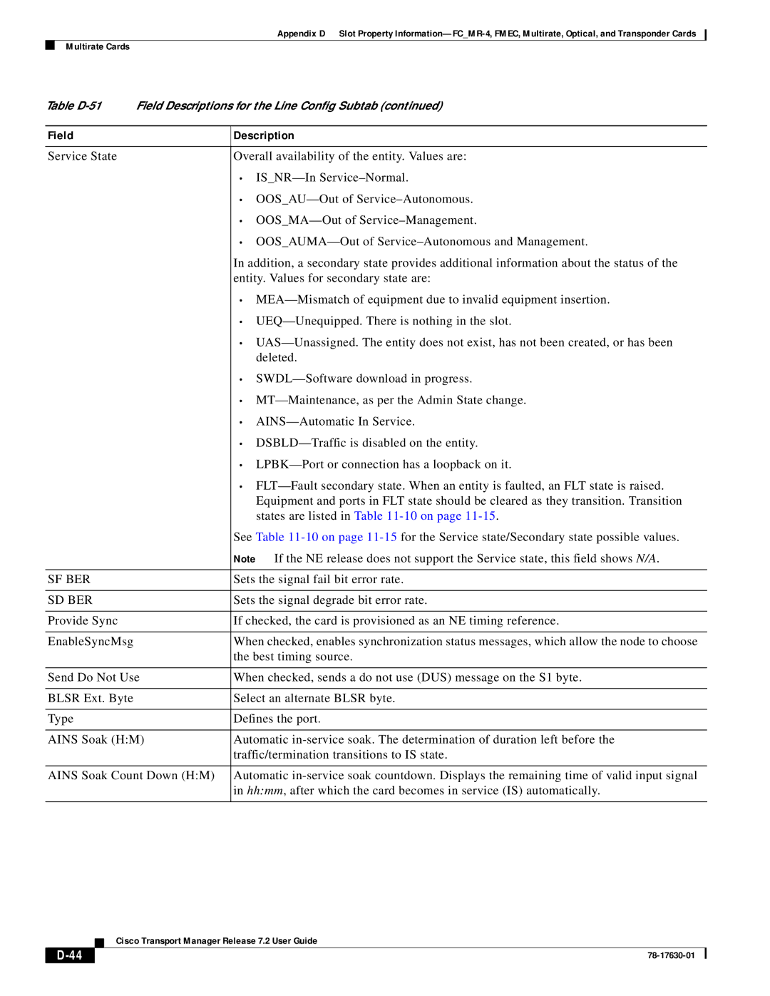 Cisco Systems 78-17630-01 appendix Sf Ber 