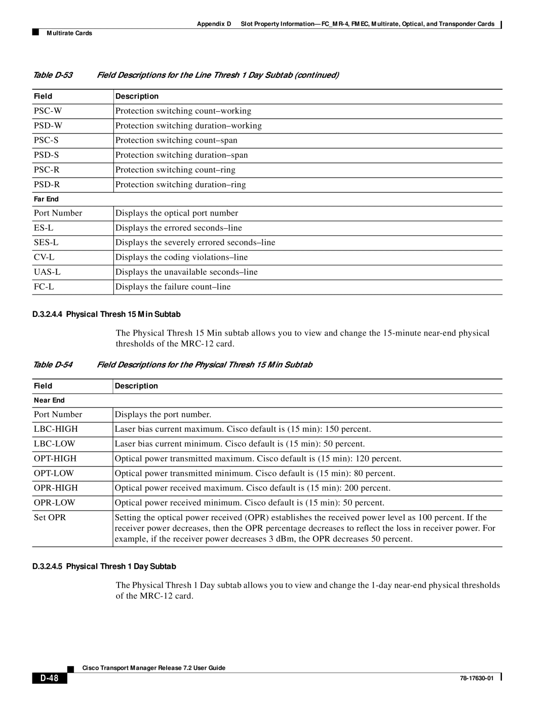 Cisco Systems 78-17630-01 appendix Thresholds of the MRC-12 card 