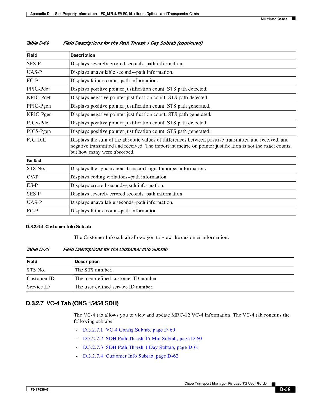 Cisco Systems 78-17630-01 appendix 2.7 VC-4 Tab ONS 15454 SDH, Customer Info Subtab 