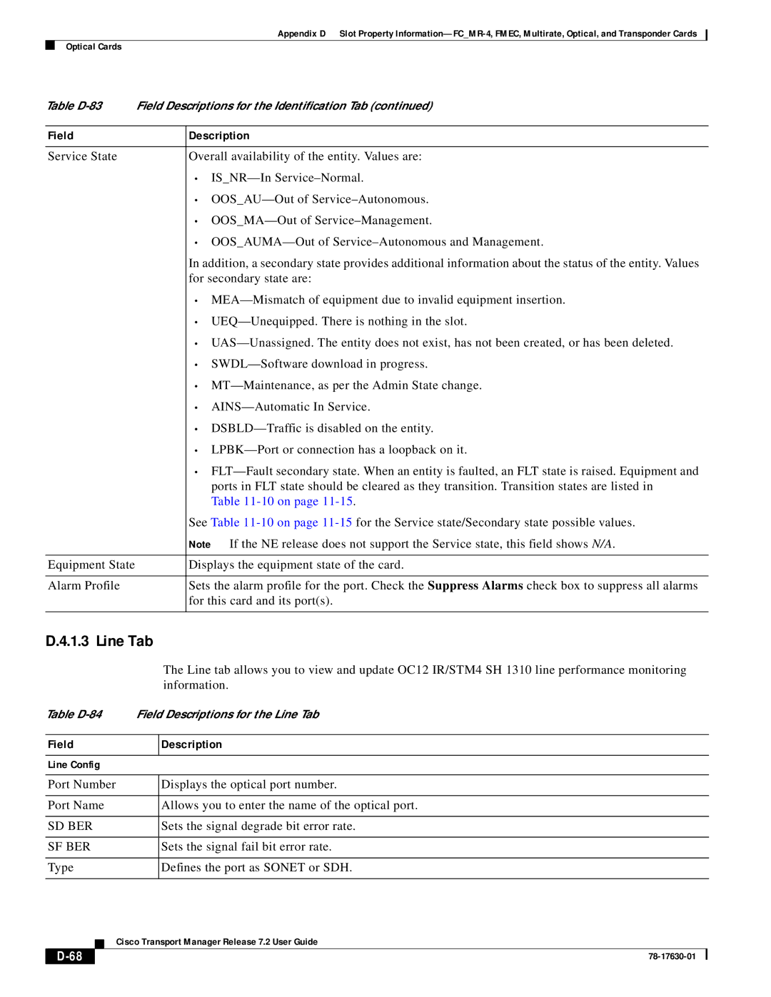 Cisco Systems 78-17630-01 appendix Table D-84 Field Descriptions for the Line Tab 