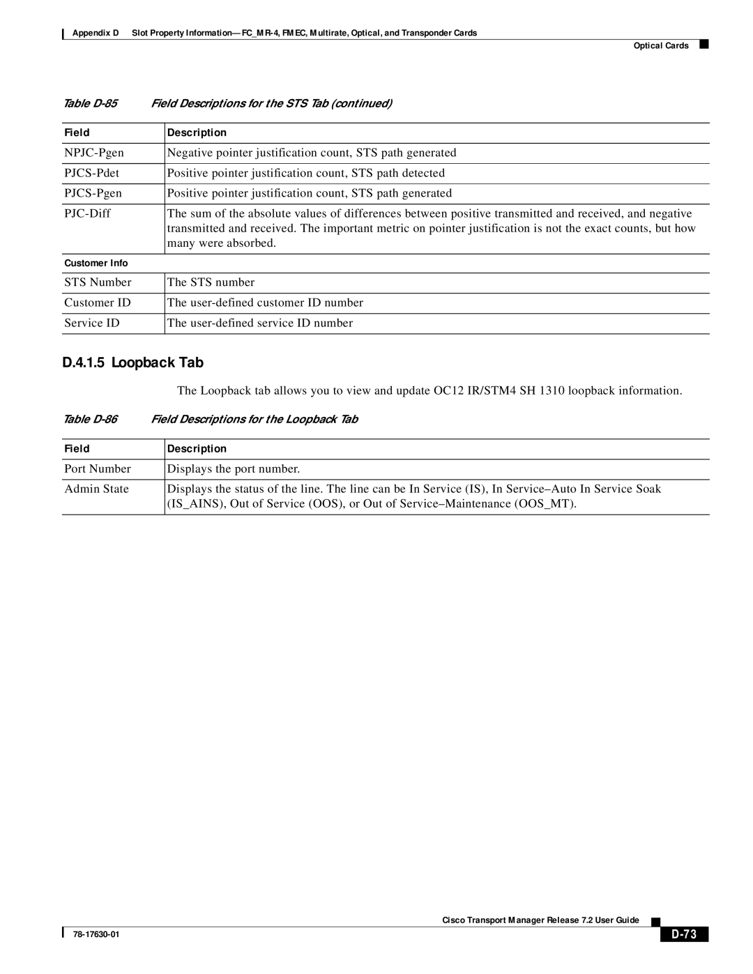 Cisco Systems 78-17630-01 appendix Table D-86 Field Descriptions for the Loopback Tab 